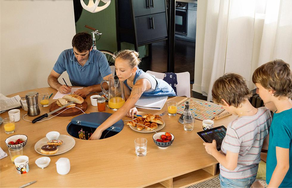 未來，你家可能是這樣的